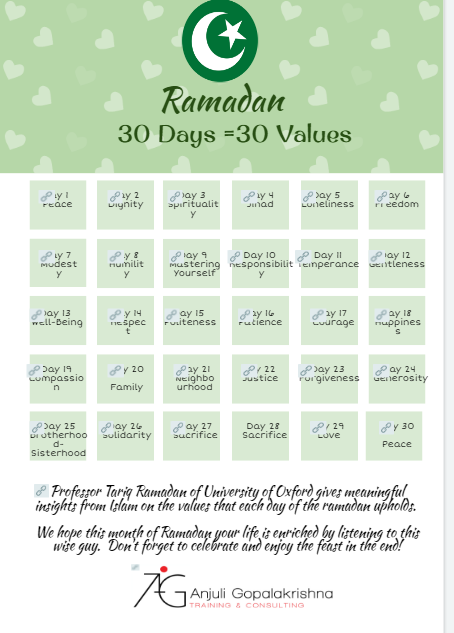 ramadan-infographic