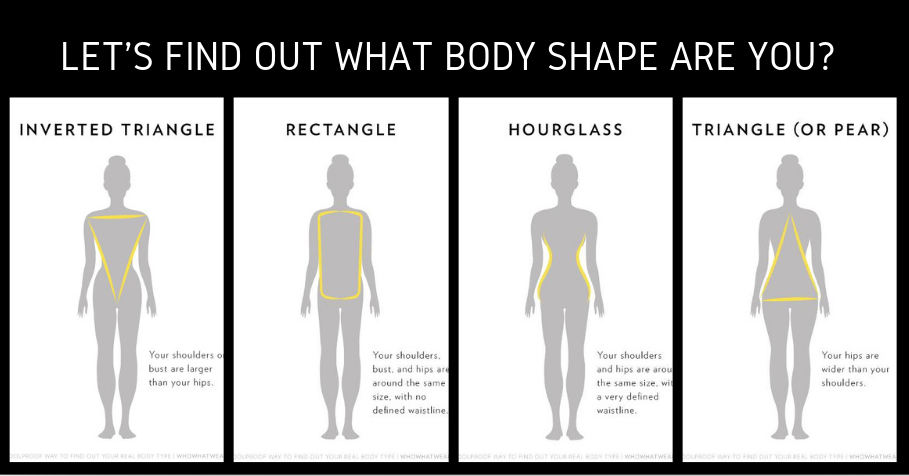 Calculate Your Body Shape